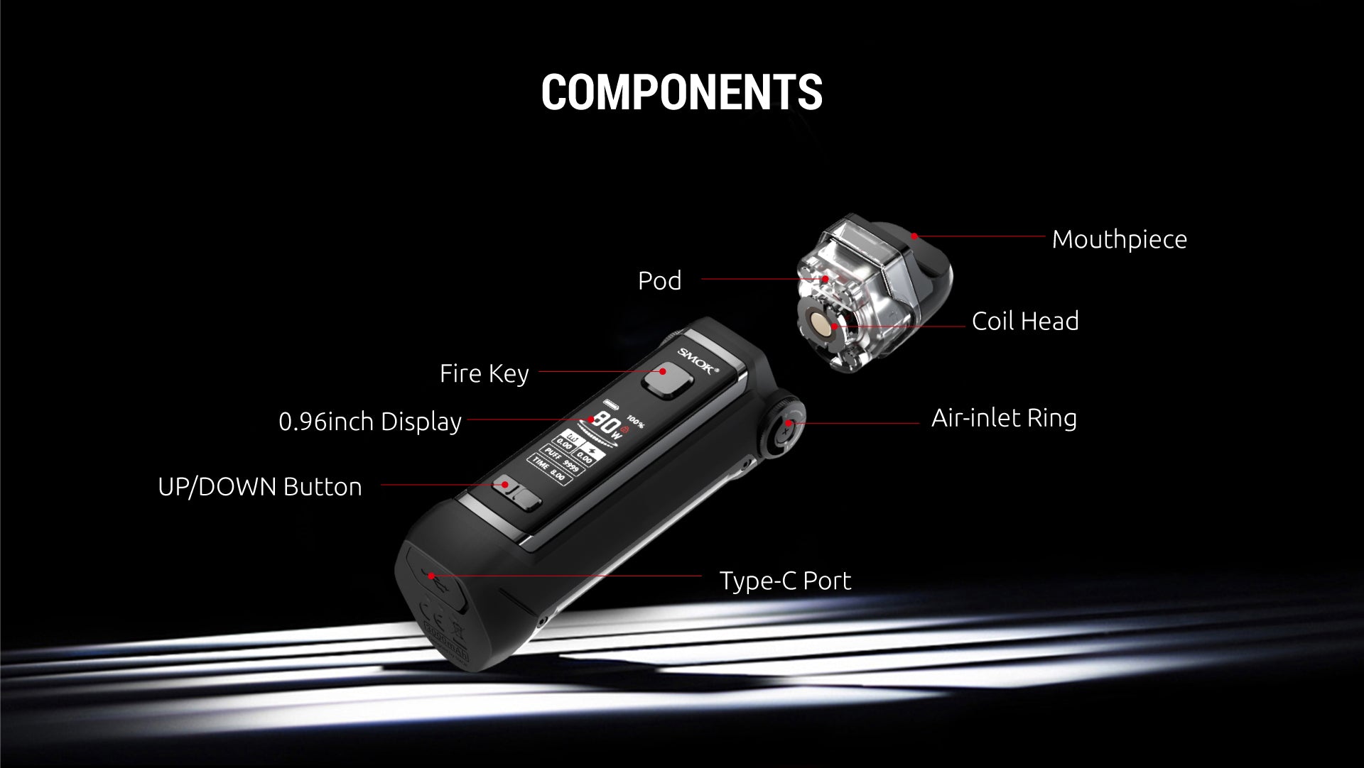 SMOK IPX 80 - EUK